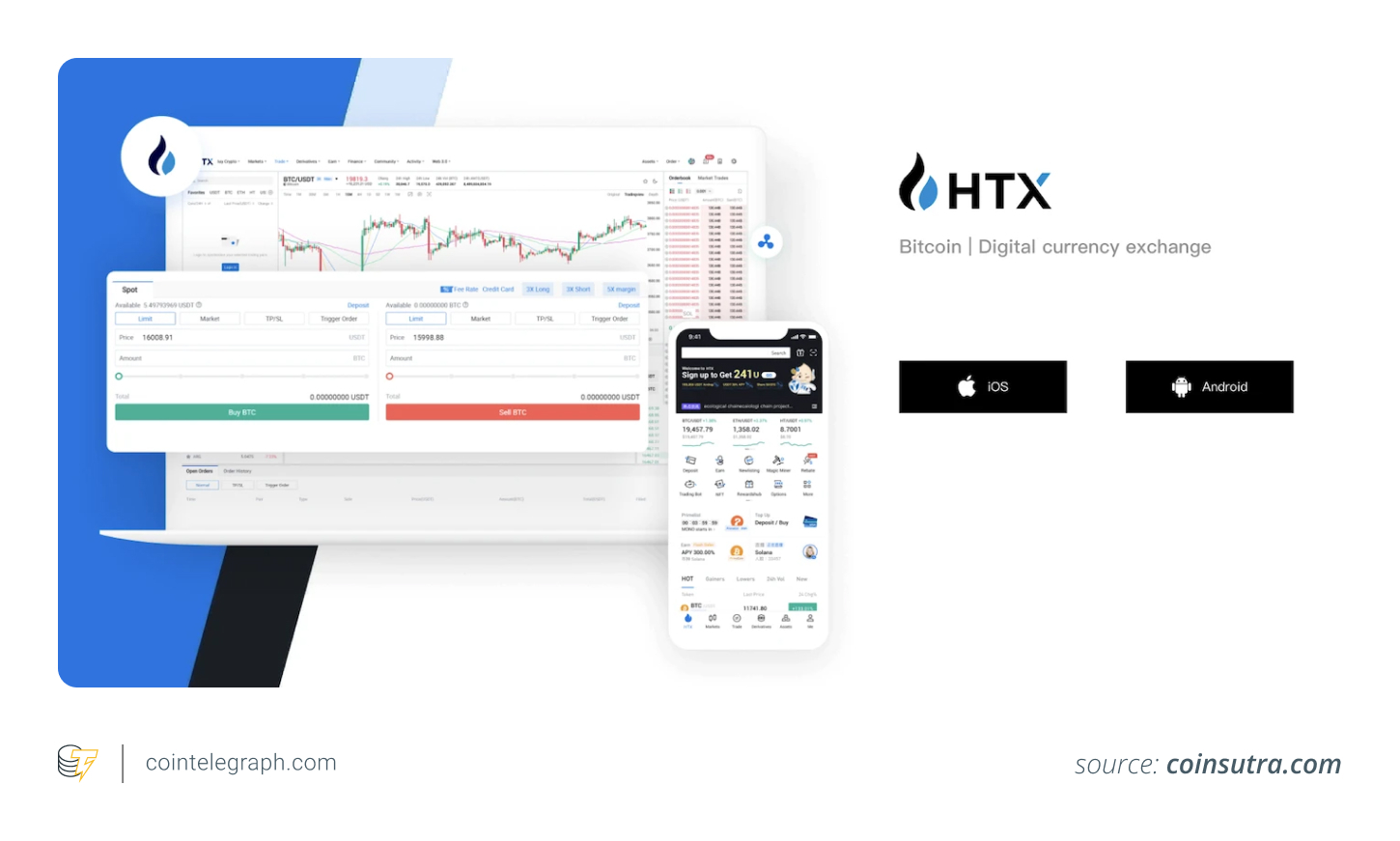 HTX's interfaces