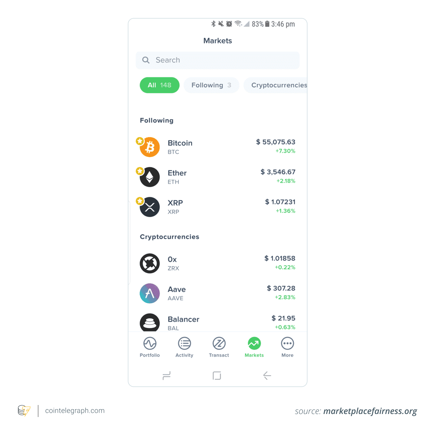 Assets on Uphold