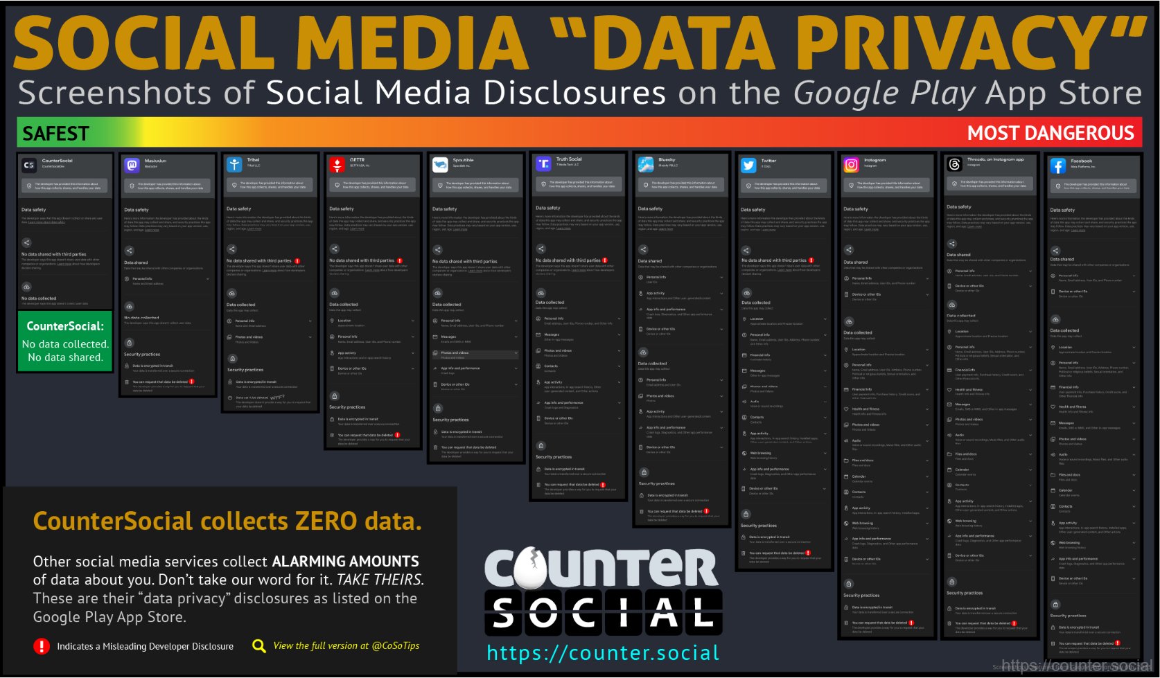 CounterSocial