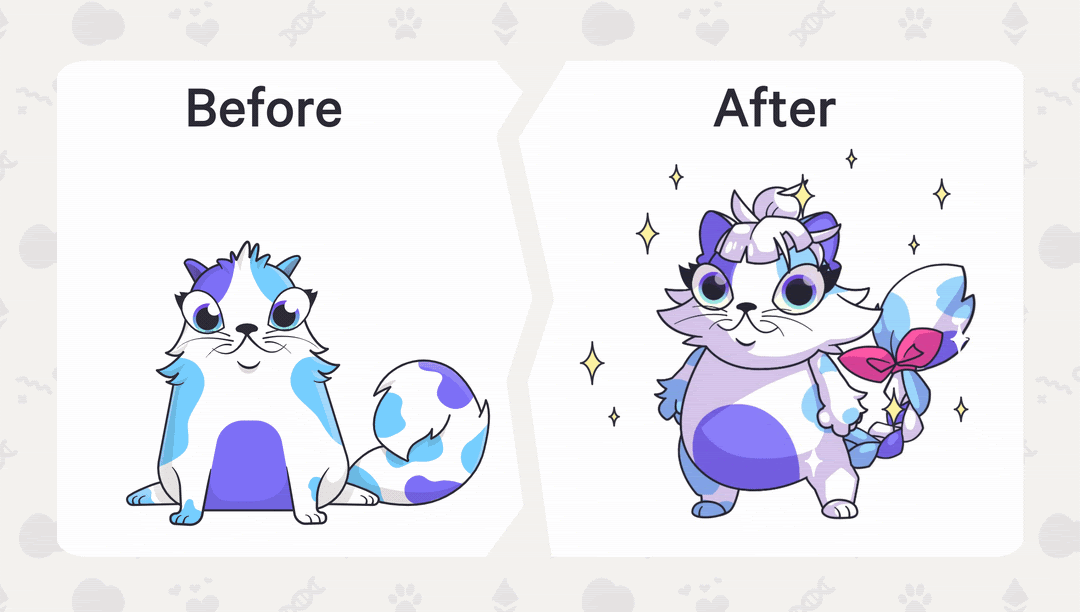 ‘Lola’ on Ethereum (‘Before’), ‘Lola’ on Flow (‘After’)