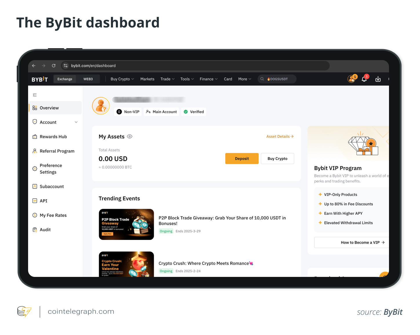 The ByBit dashboard