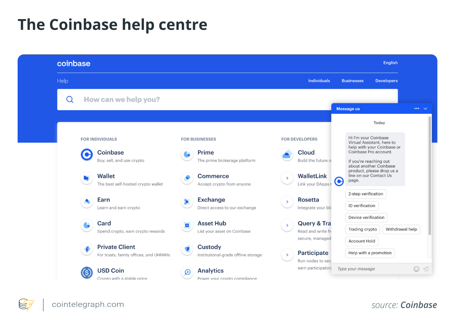 The Coinbase help centre