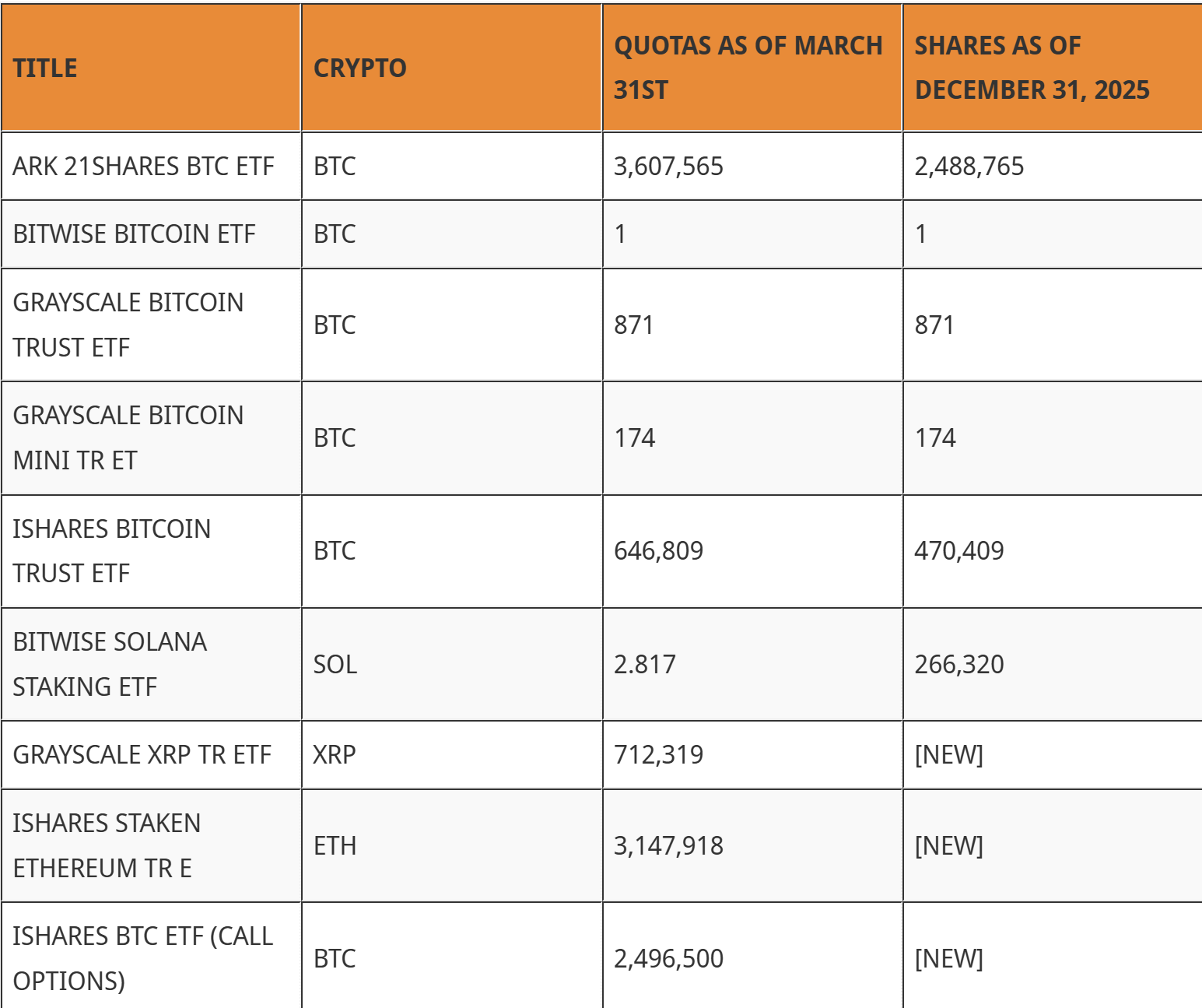 holdings.png