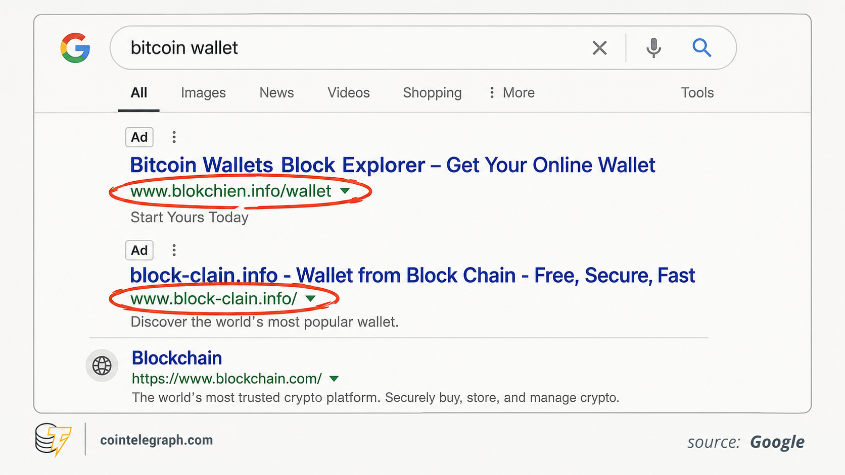 Misspelled wallet domains