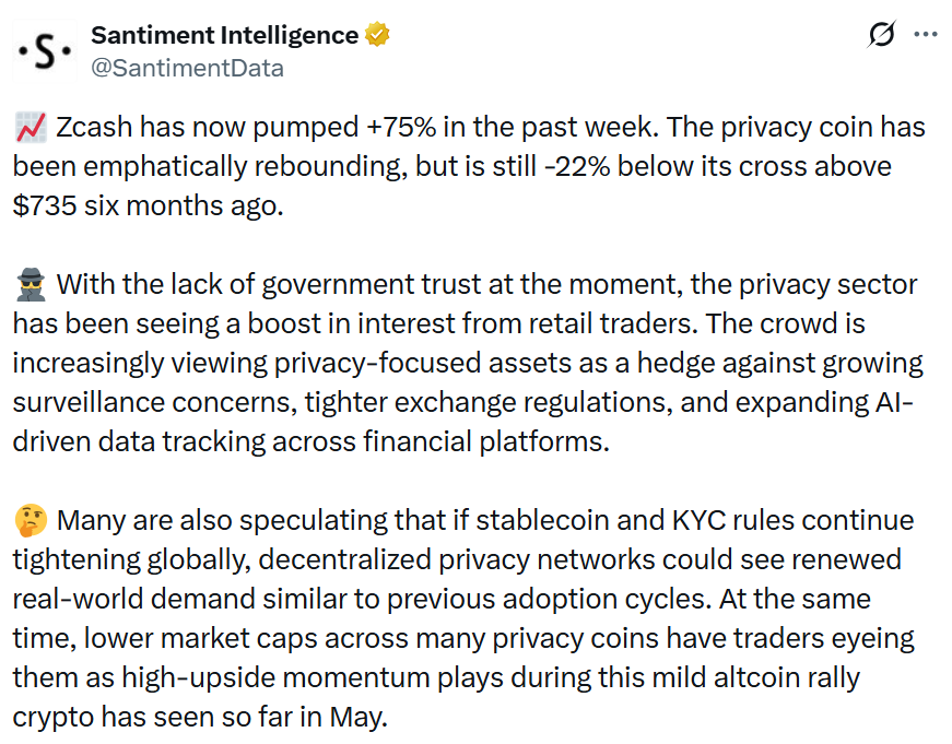 Zcash Worth Soars as Merchants Rotate Into Privateness-Targeted Crypto