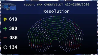 EU Parliament Adopts Digital Asset Policy Stance After MiCA Transition, Eyeing DeFi and Staking Review 7