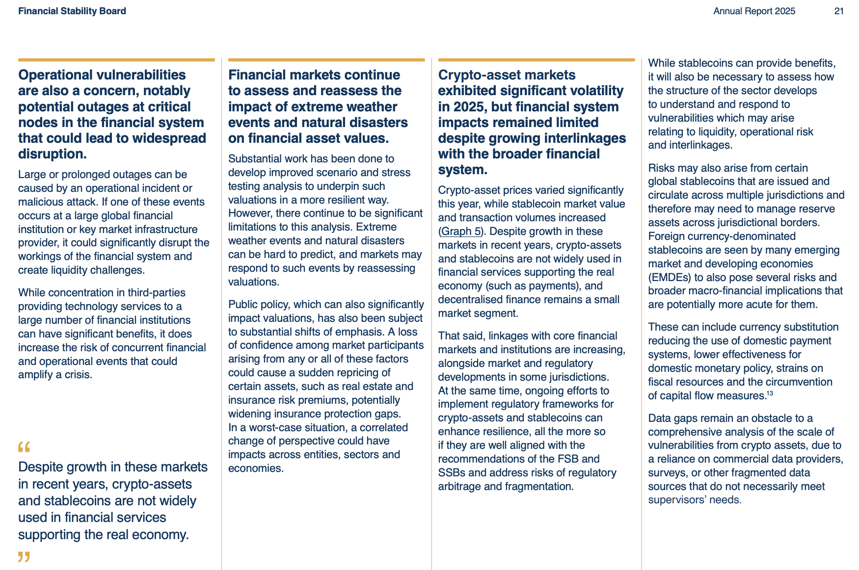 FSB annual report for 2025. Source: FSB